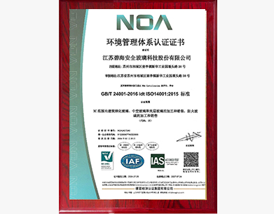 Quality Management System Certification